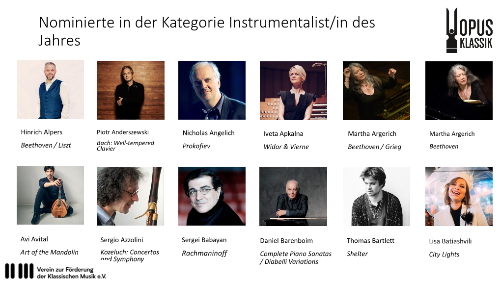 Nominierte in Der Kategorie Instrumentalist/In Des Jahres