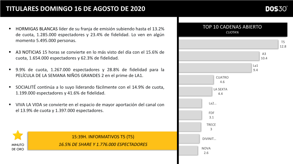 Presentación De Powerpoint