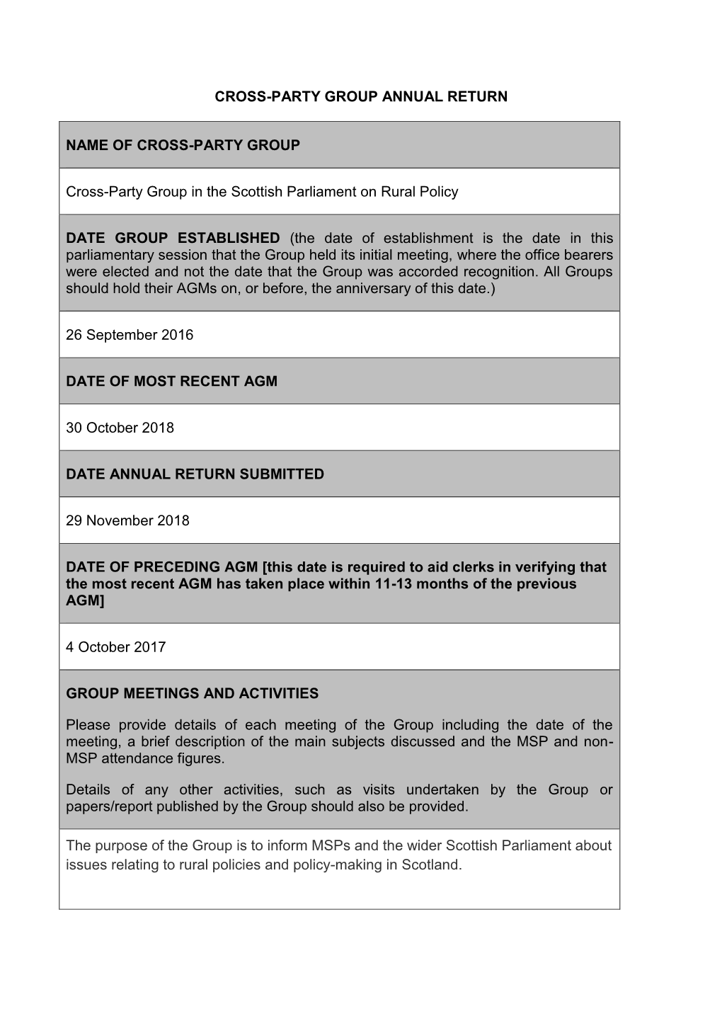 Cross-Party Group Annual Return