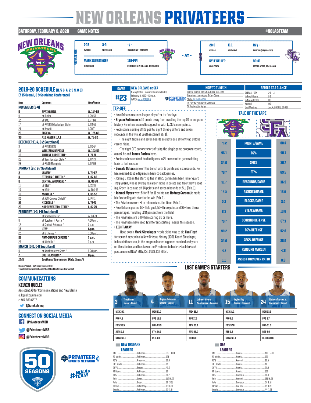 Communications Connect on Social Media Last Game's