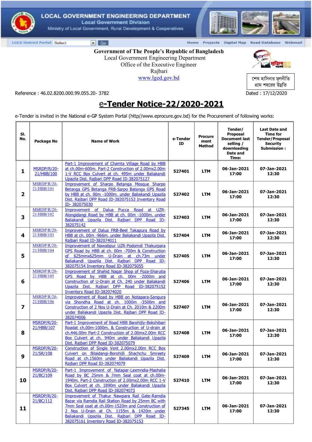 Tender Notice-22/2020-2021