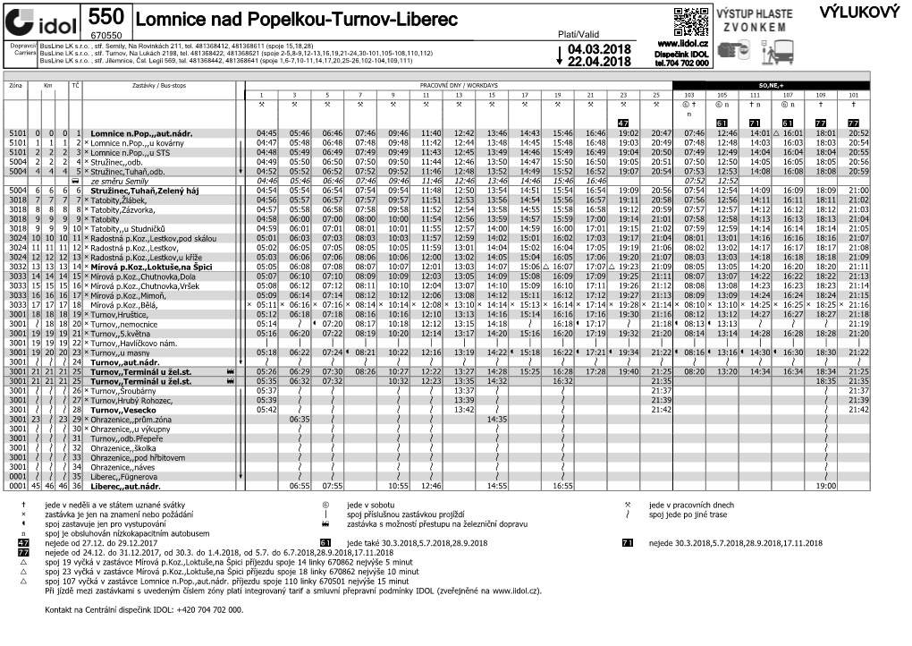 Lomnice Nad Popelkou-Turnov-Liberec.PDF