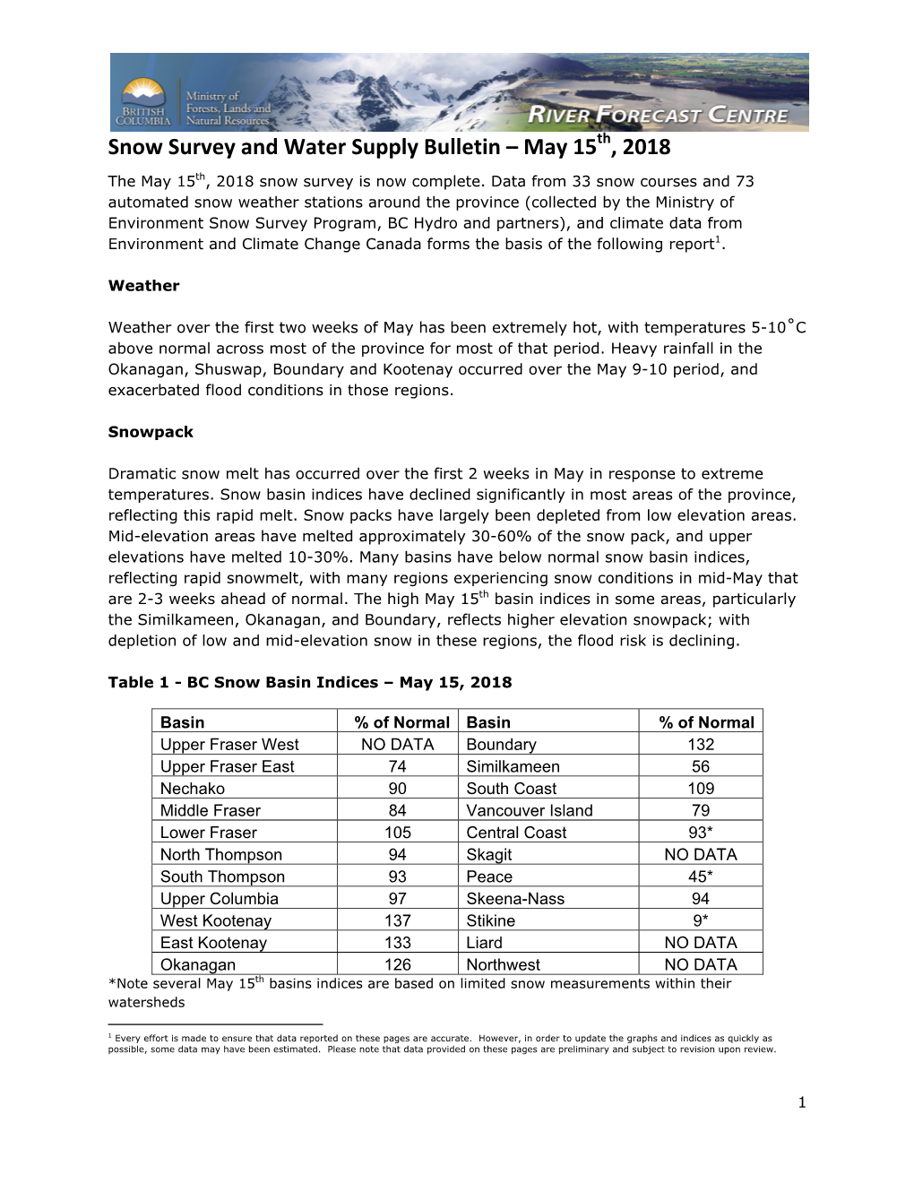 Snow Survey and Water Supply Bulletin – May 15 , 2018
