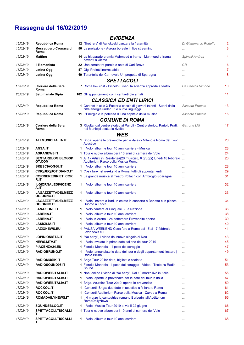 Rassegna Del 16/02/2019