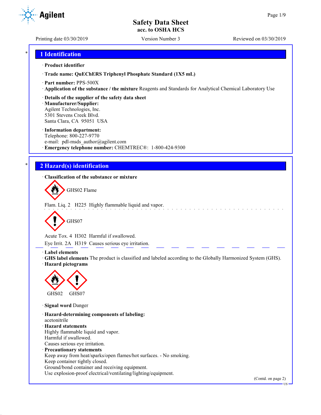 Quechers Triphenyl Phosphate Standard