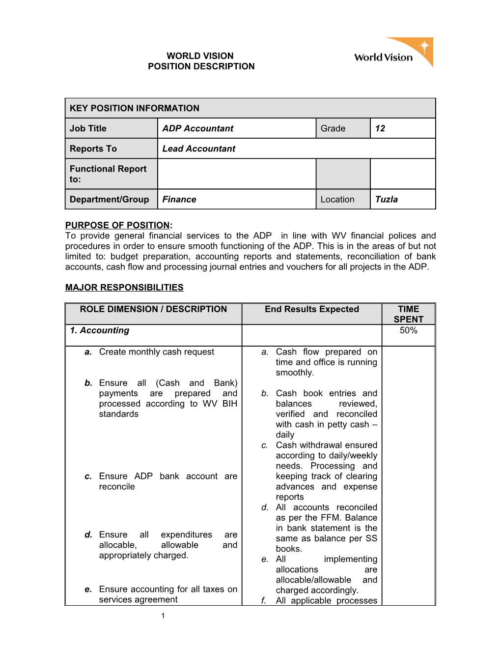 Position Description s42