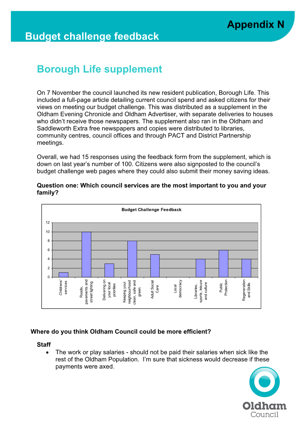 Borough Life Supplement Appendix N Budget Challenge Feedback