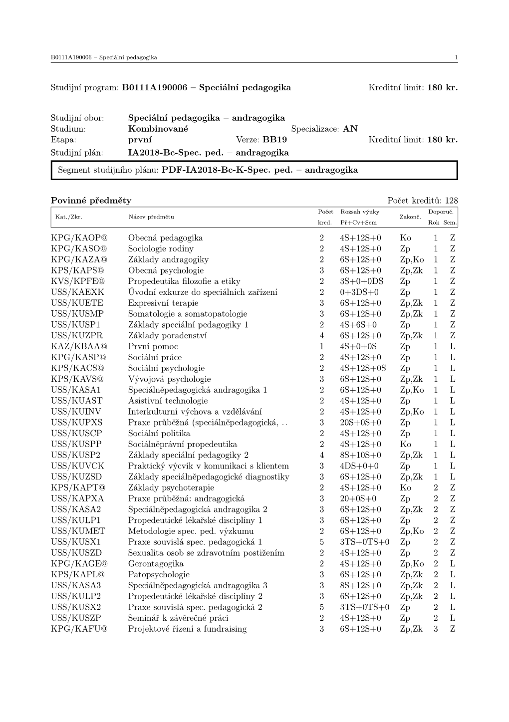 Studijnı Program: B0111A190006 – Speciální Pedagogika