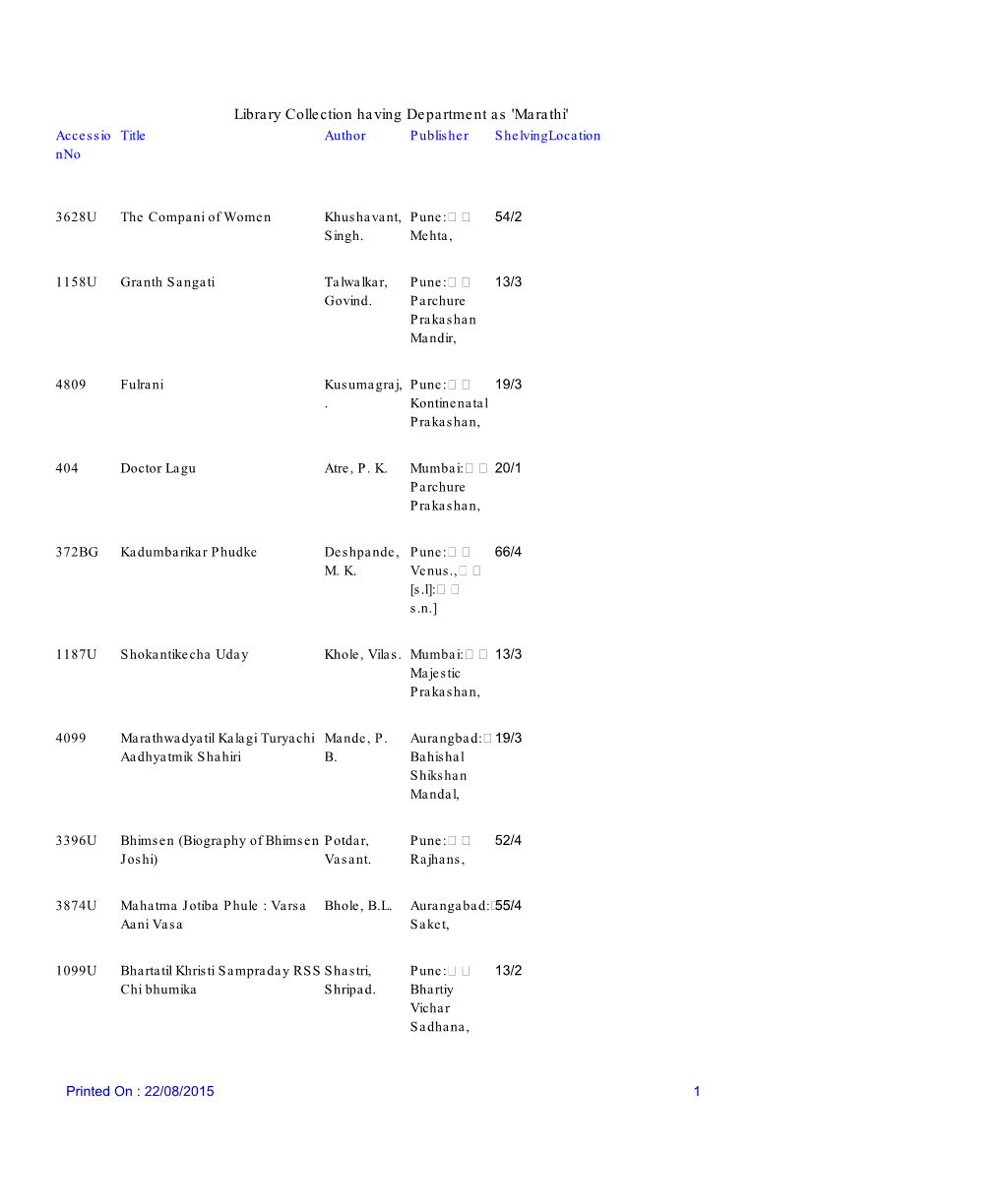 Library Collection Having Department As 'Marathi' Accessio Title Author Publisher Shelvinglocation Nno