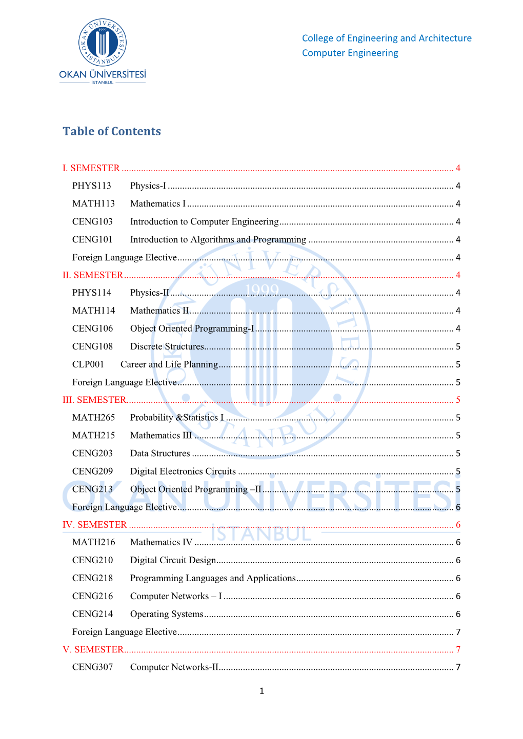 Table of Contents