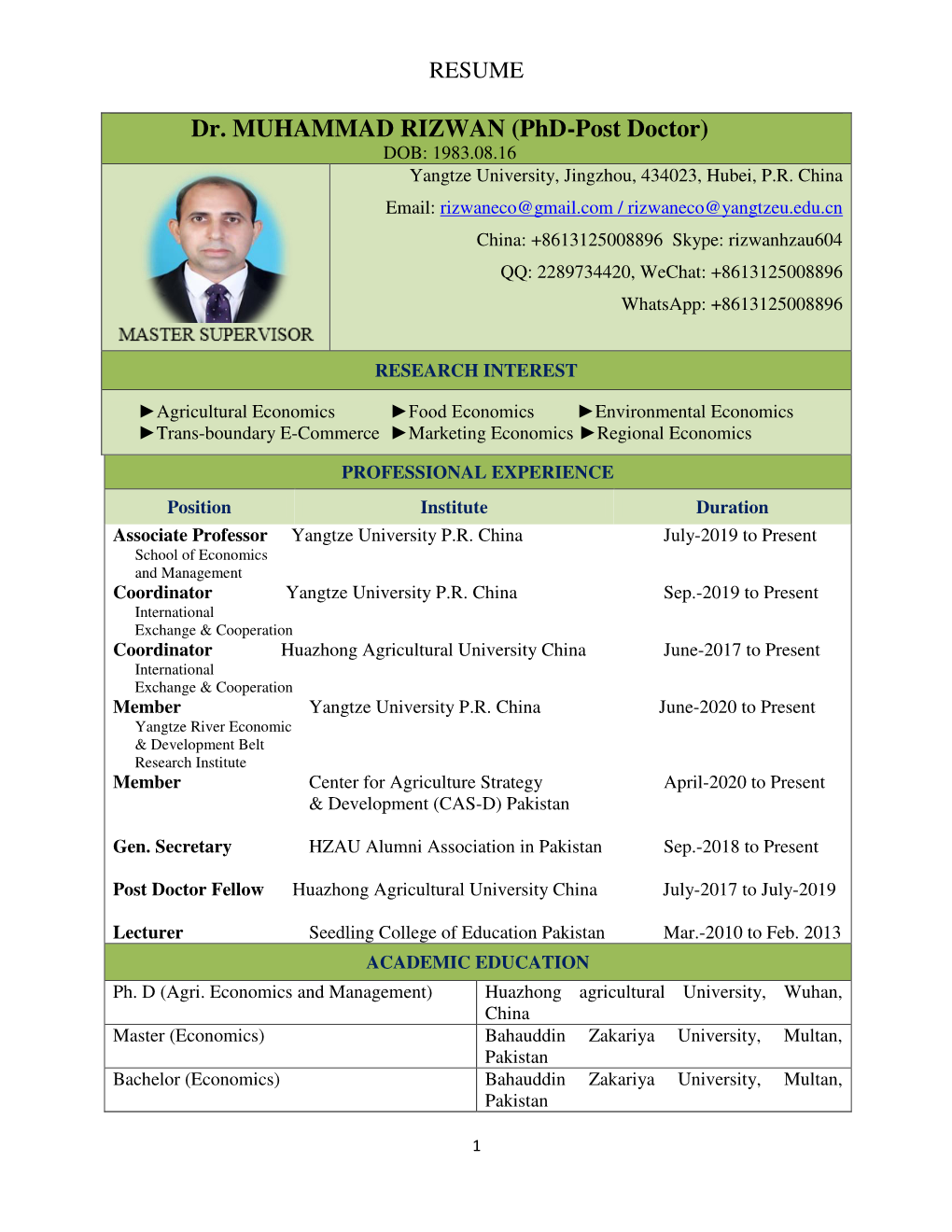 Dr. MUHAMMAD RIZWAN (Phd-Post Doctor) DOB: 1983.08.16 Yangtze University, Jingzhou, 434023, Hubei, P.R