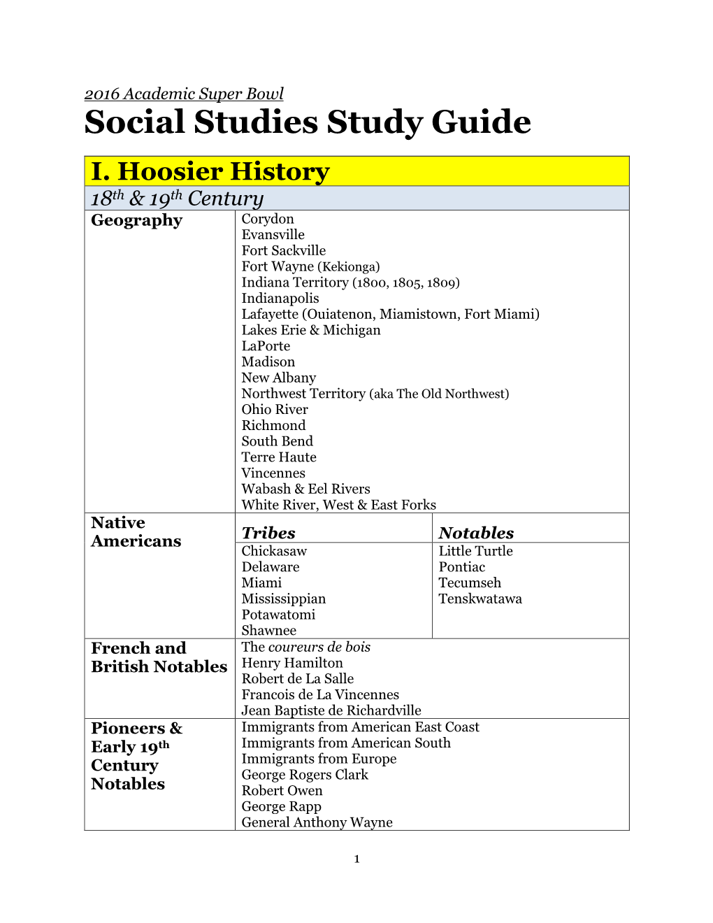 Social Studies Study Guide