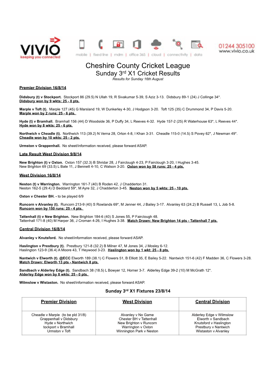 Cheshire County Cricket League Sunday 3Rd X1 Cricket Results Results for Sunday 16Th August