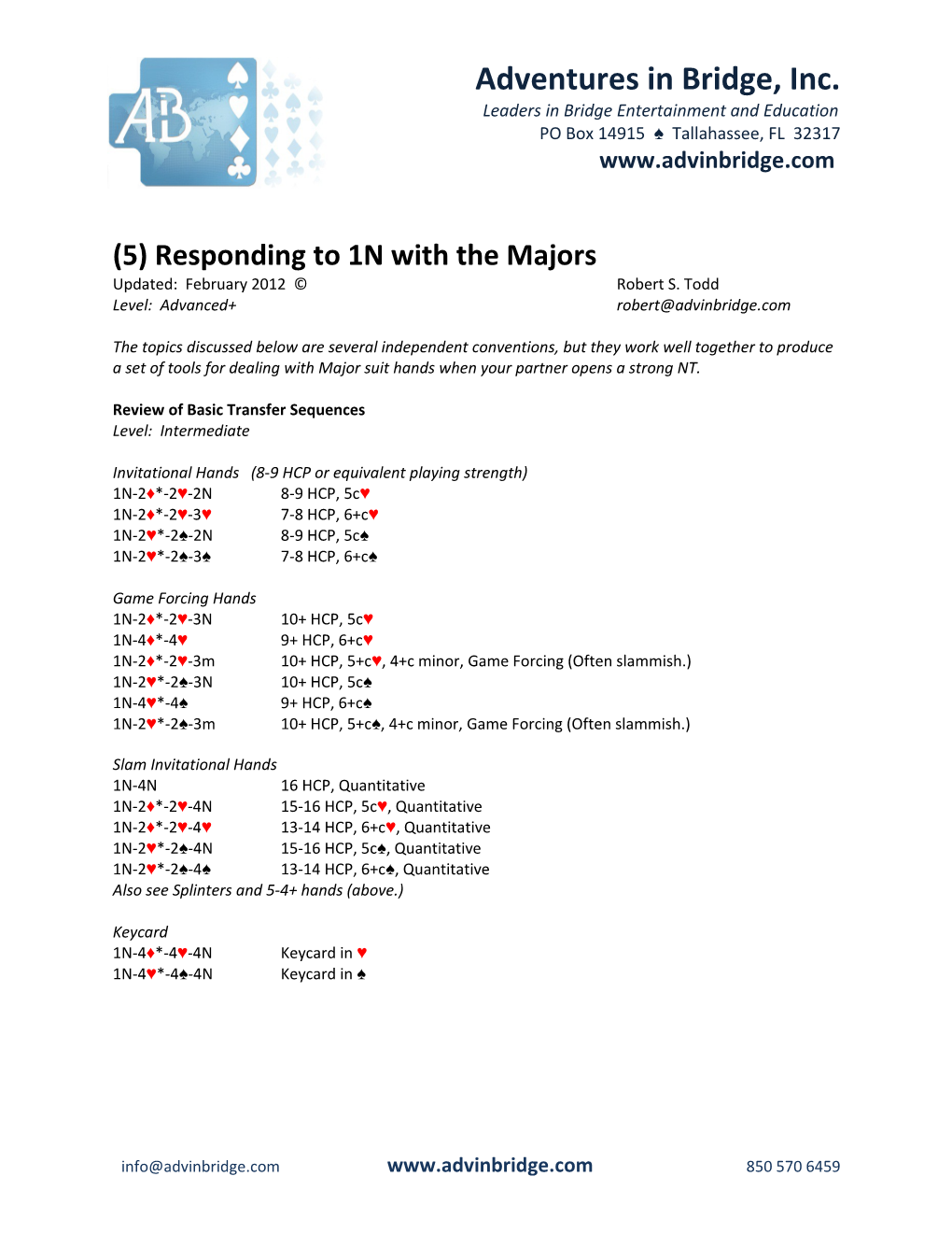 (5) Responding to 1N with the Majors