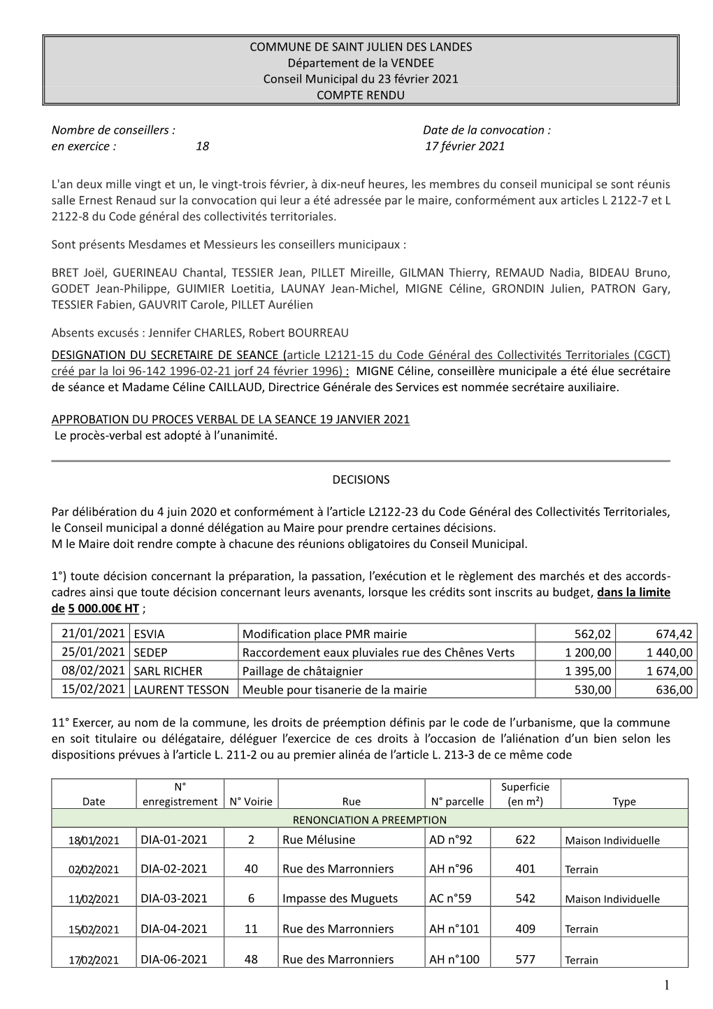 COMMUNE DE SAINT JULIEN DES LANDES Département De La VENDEE Conseil Municipal Du 23 Février 2021 COMPTE RENDU