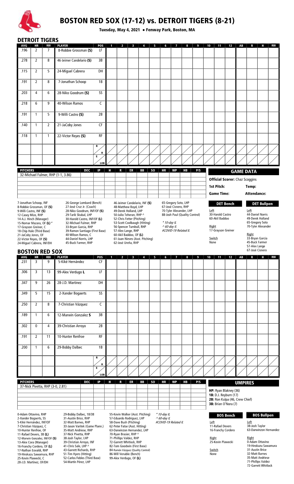 Today's Starting Lineups