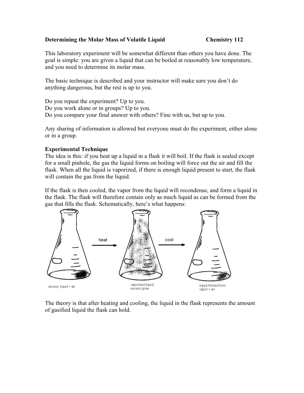 Determining the Molar Mass of Volatile Liquid