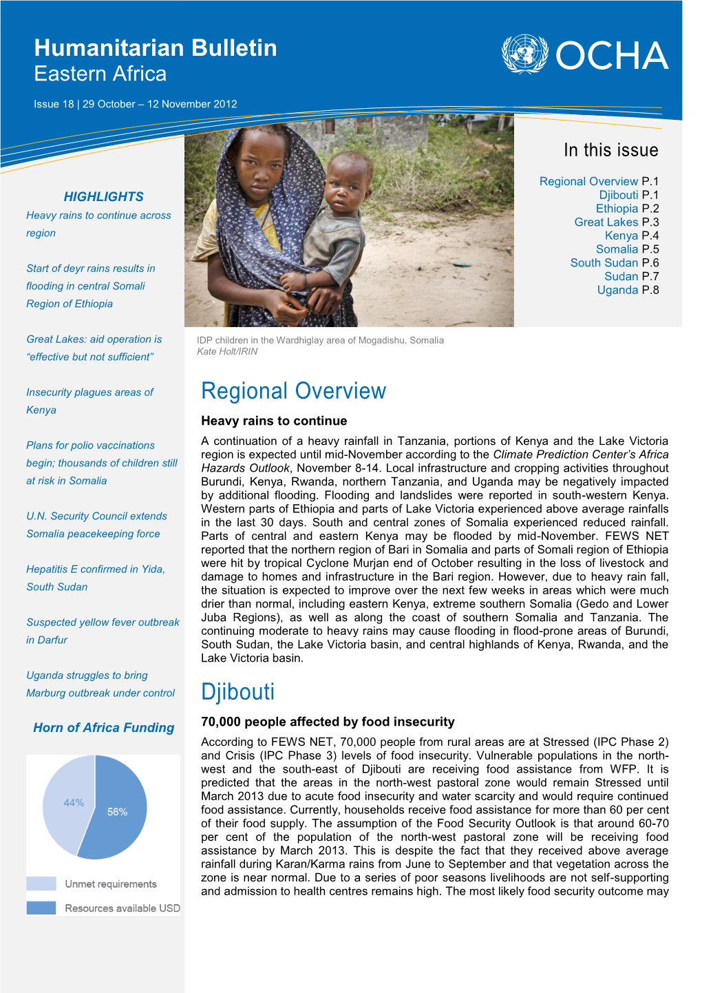 2012 Humanitarian Bulletin Template