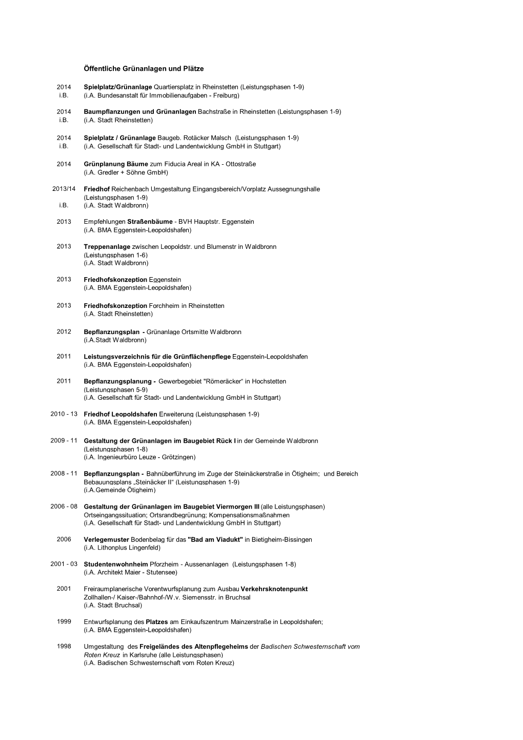 Öffentliche Grünanlagen Und Plätze