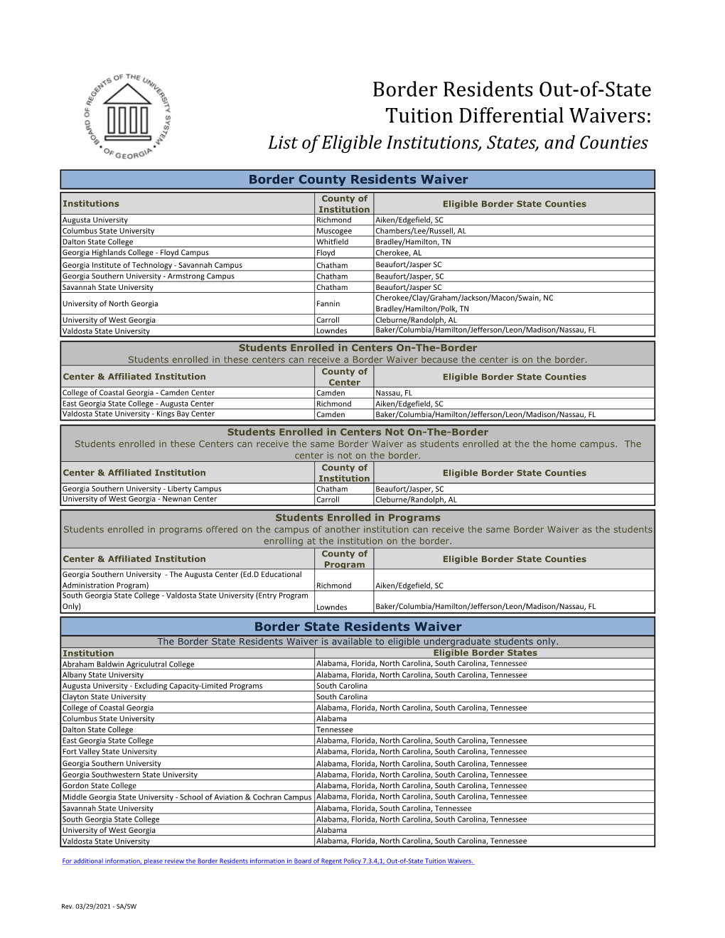 Border Residents Out-Of-State Tuition Differential Waivers: List of Eligible Institutions, States, and Counties