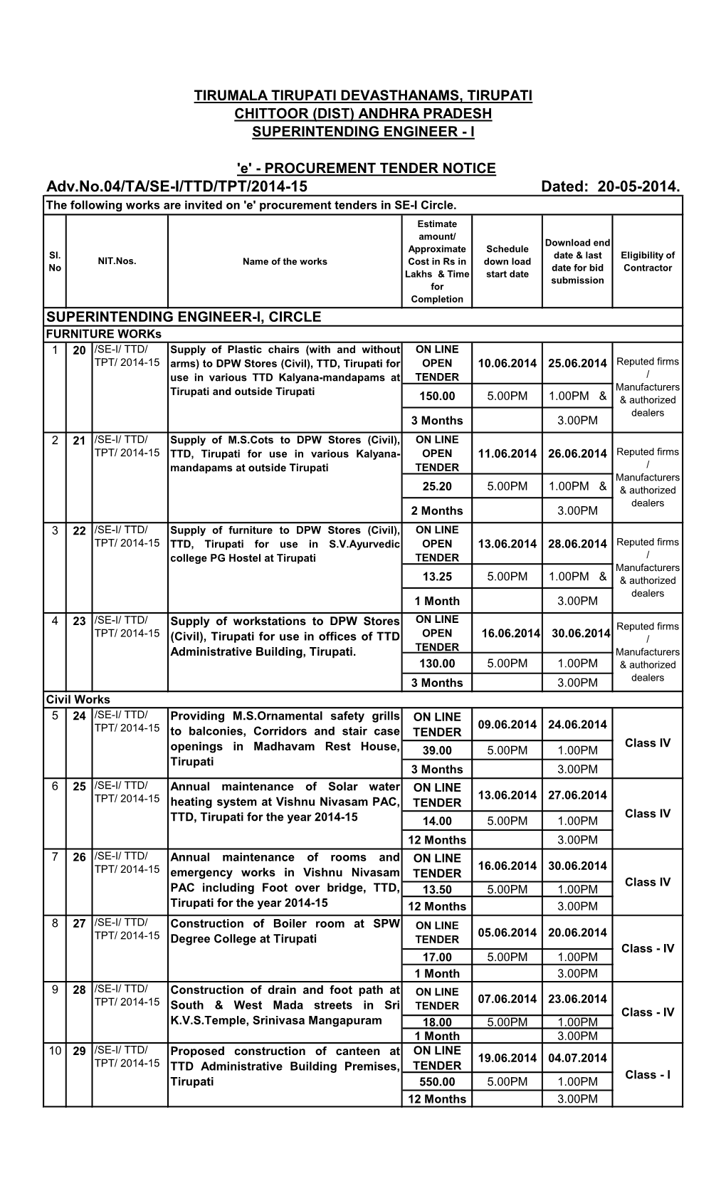 Adv.No.04/TA/SE-I/TTD/TPT/2014-15 Dated: 20-05-2014. the Following Works Are Invited on 'E' Procurement Tenders in SE-I Circle