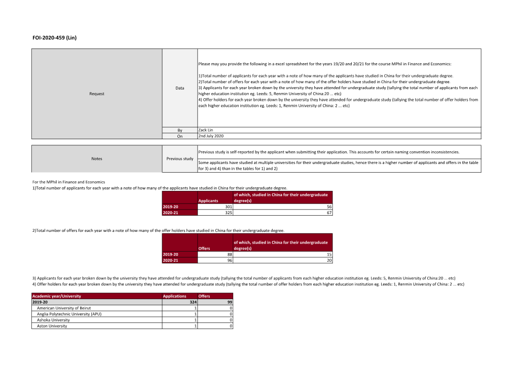 FOI-2020-459 (Lin)