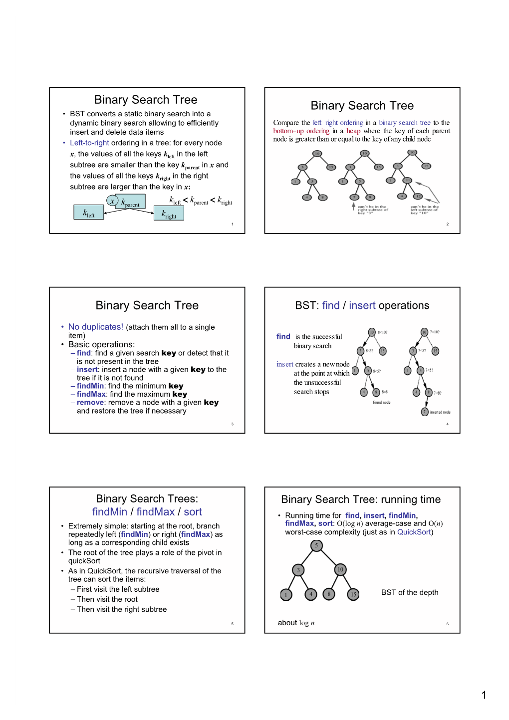 Binary Search Tree Binary Search Tree Binary Search Tree