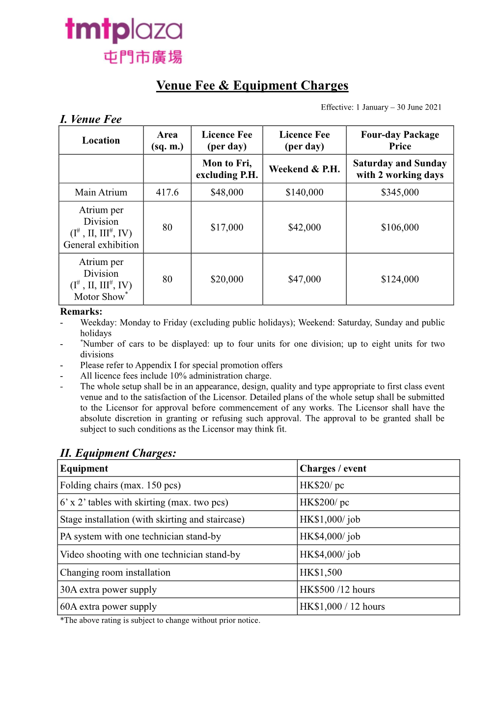 Venue Fee & Equipment Charges