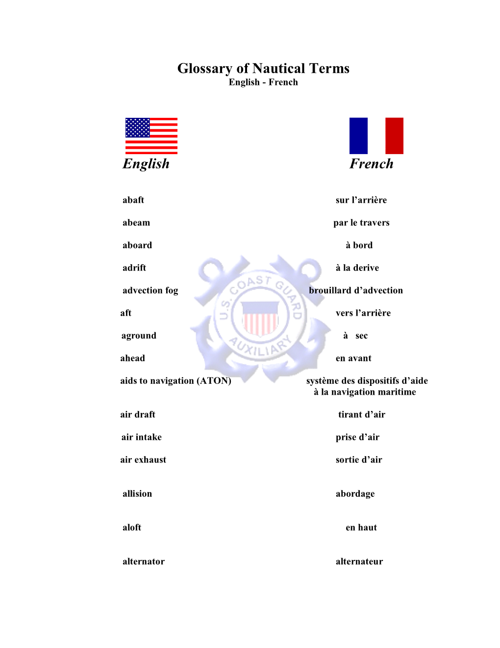 Glossary of Nautical Terms English - French