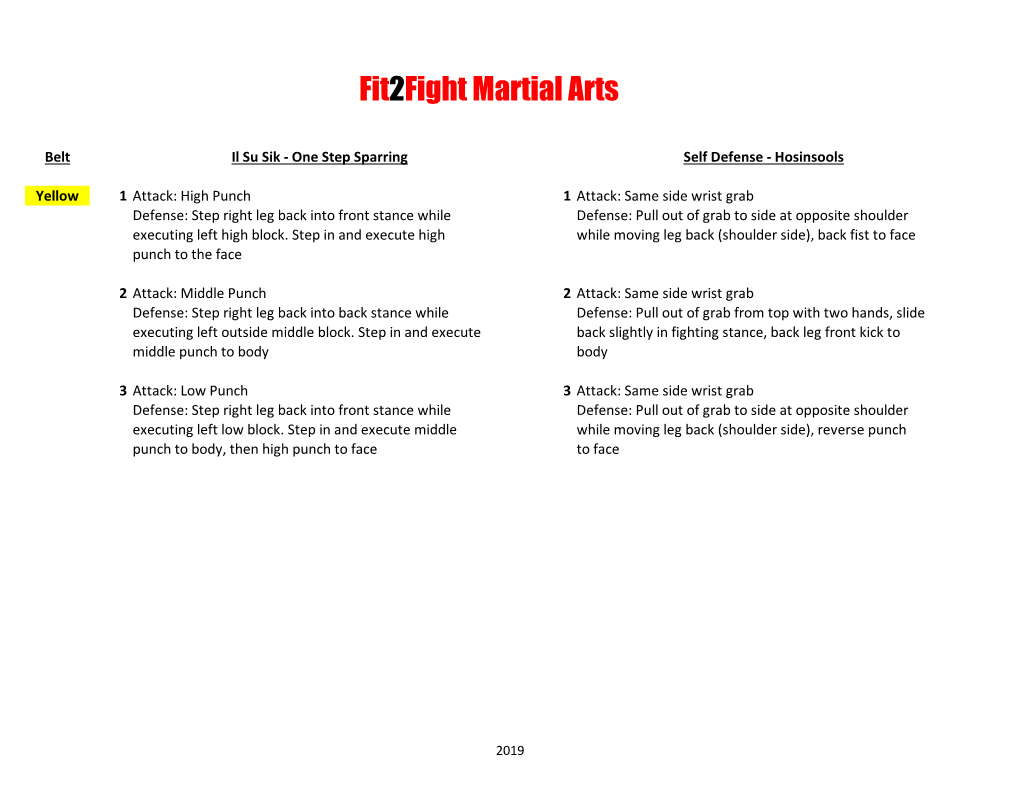 Fit2fight Martial Arts
