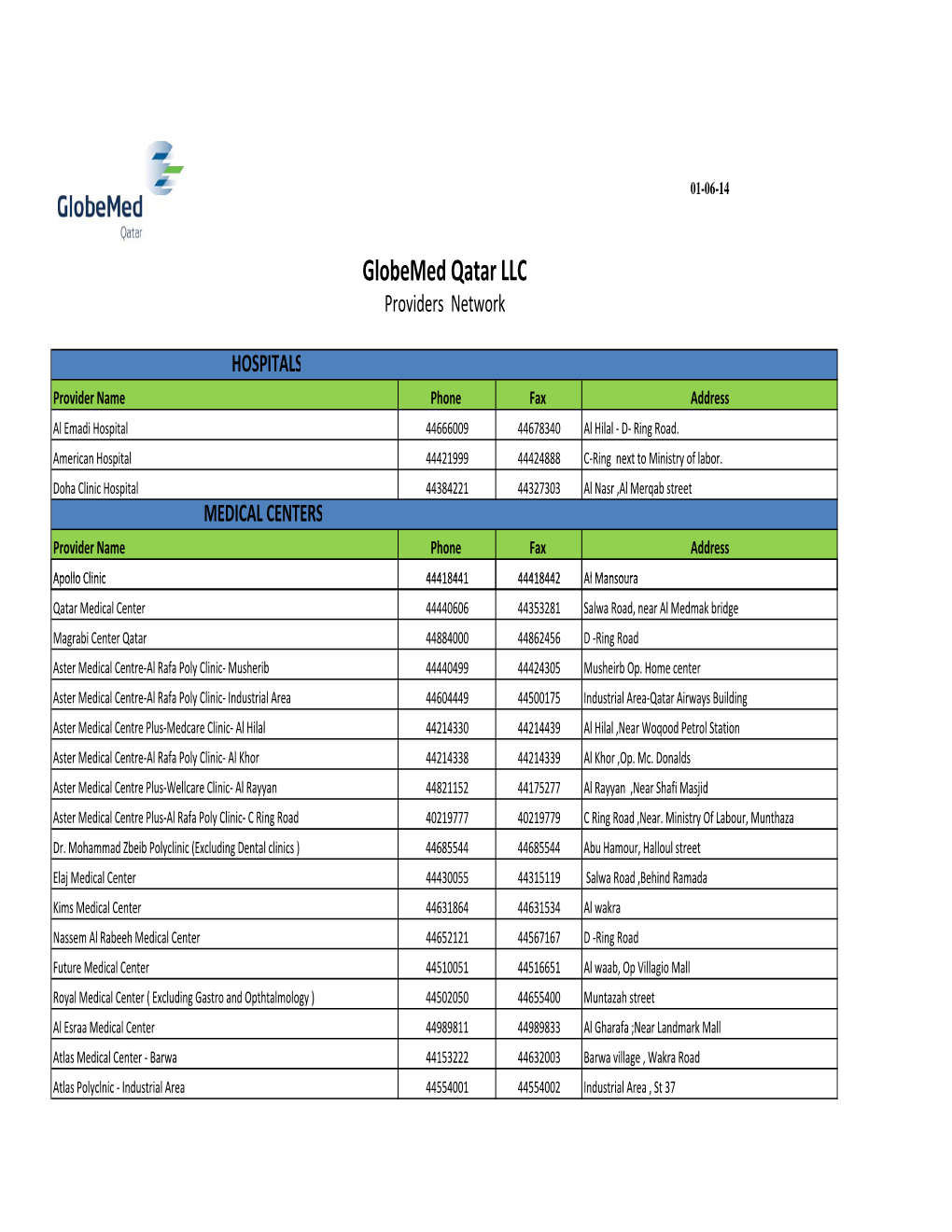 GMQ Providers'network 01062014.Xlsx