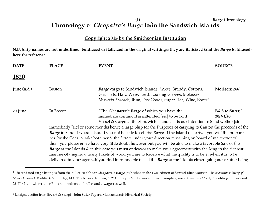 Chronology of Cleopatra's Barge To/In the Sandwich Islands 1820