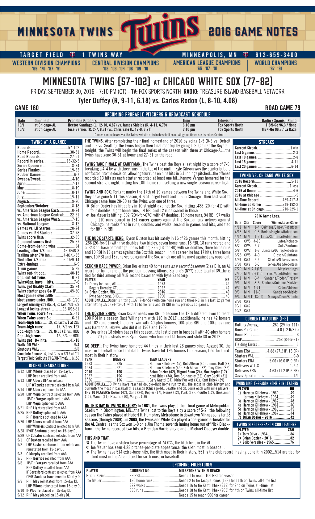 Minnesota Twins (57-102) at Chicago White Sox