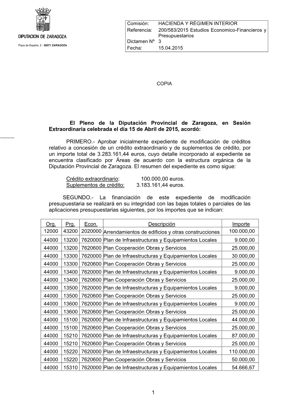 Modificación Presupuestaria 2/2015