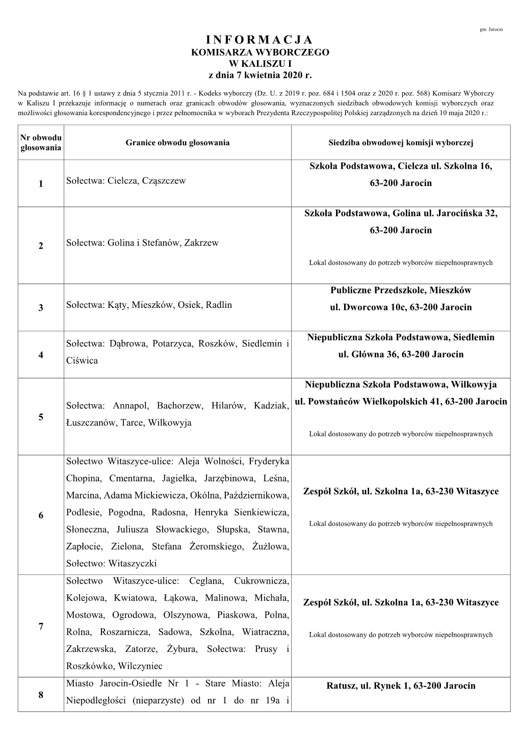 INFORMACJA KOMISARZA WYBORCZEGO W KALISZU I Z Dnia 7 Kwietnia 2020 R