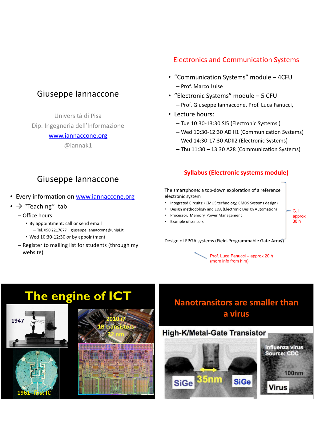 The Engine of ICT Nanotransitors Are Smaller Than a Virus 1947 2010 I7 1B Transistors 32 Nm
