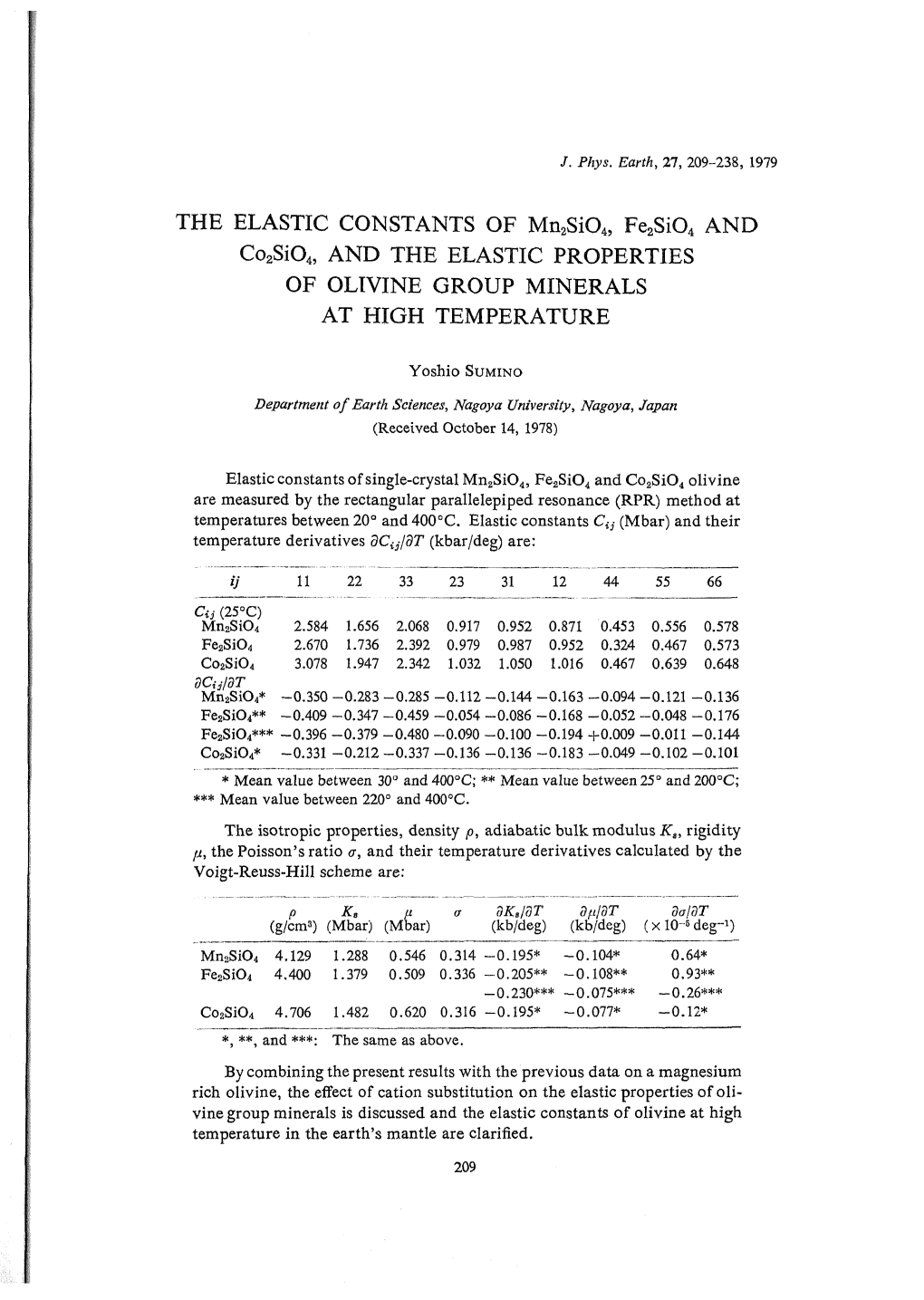 THE ELASTIC CONSTANTS of Mn2sio4, Fe2sio4 and Co2sio4, and the ELASTIC PROPERTIES of OLIVINE GROUP MINERALS at HIGH TEMPERATURE