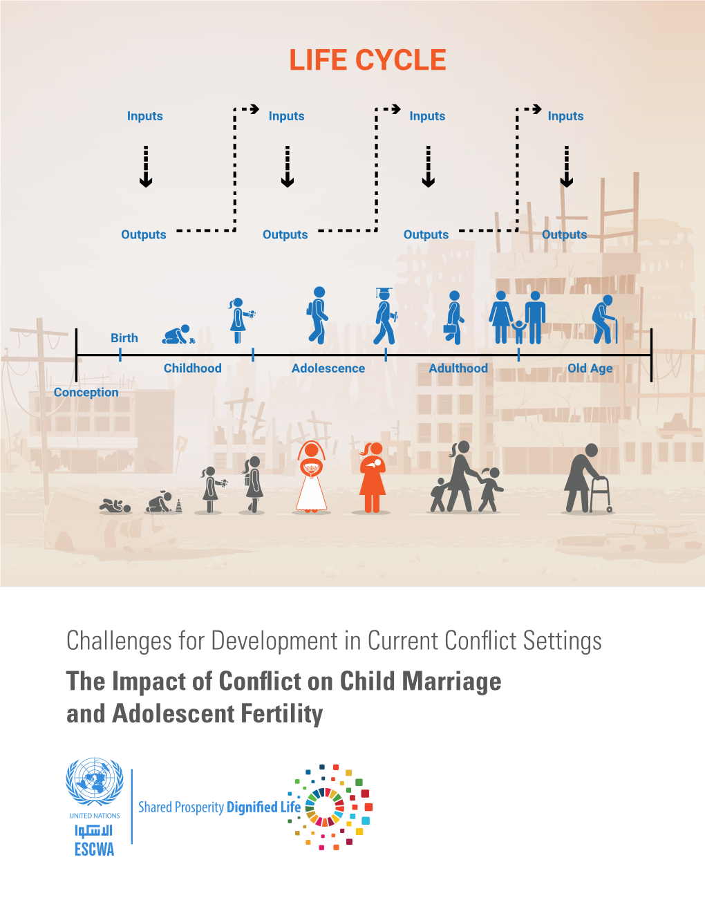 The Impact of Conflict on Child Marriage and Adolescent Fertility VISION ESCWA, an Innovative Catalyst for a Stable, Just and Flourishing Arab Region