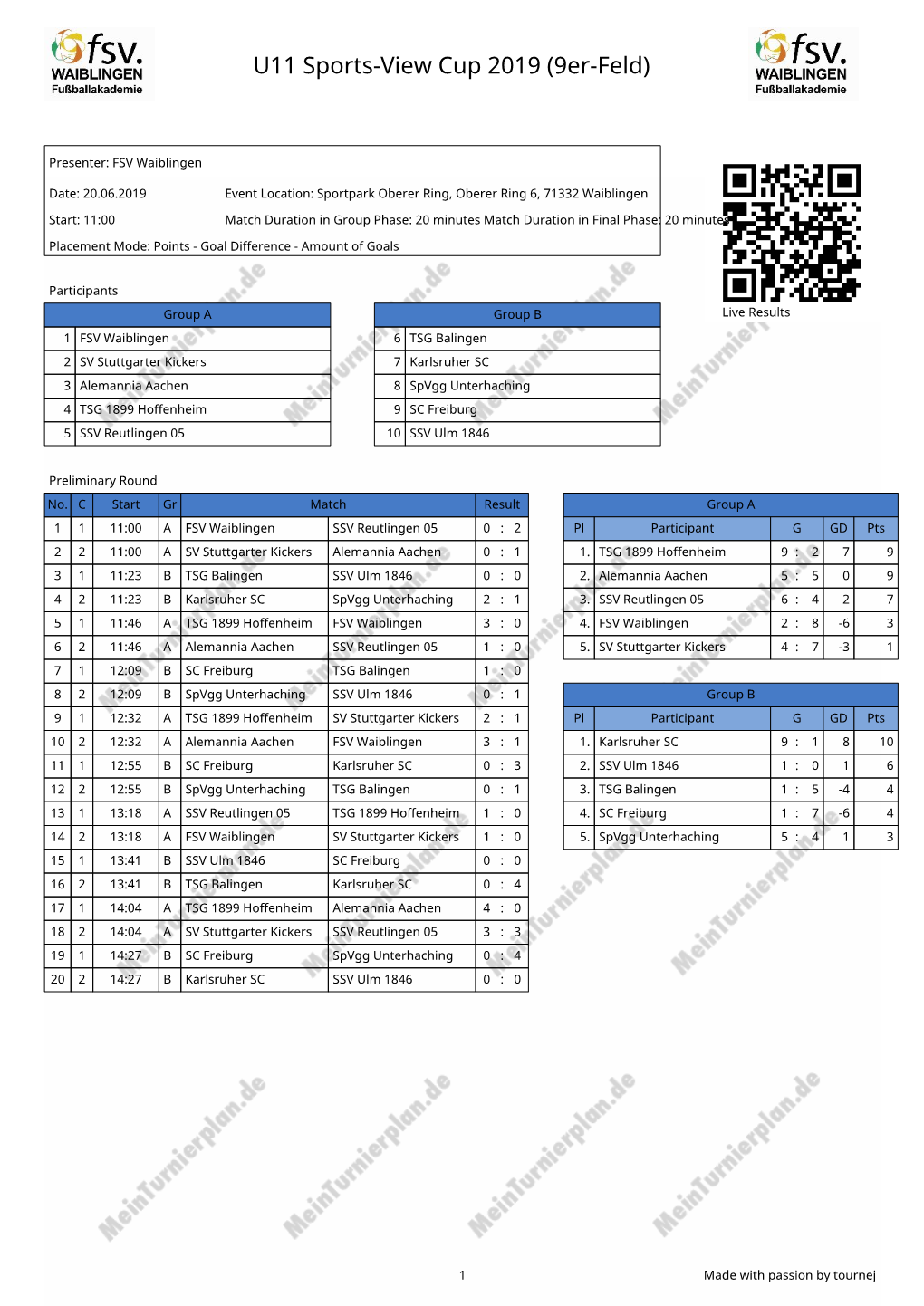 U11 Sports-View Cup 2019 (9Er-Feld)