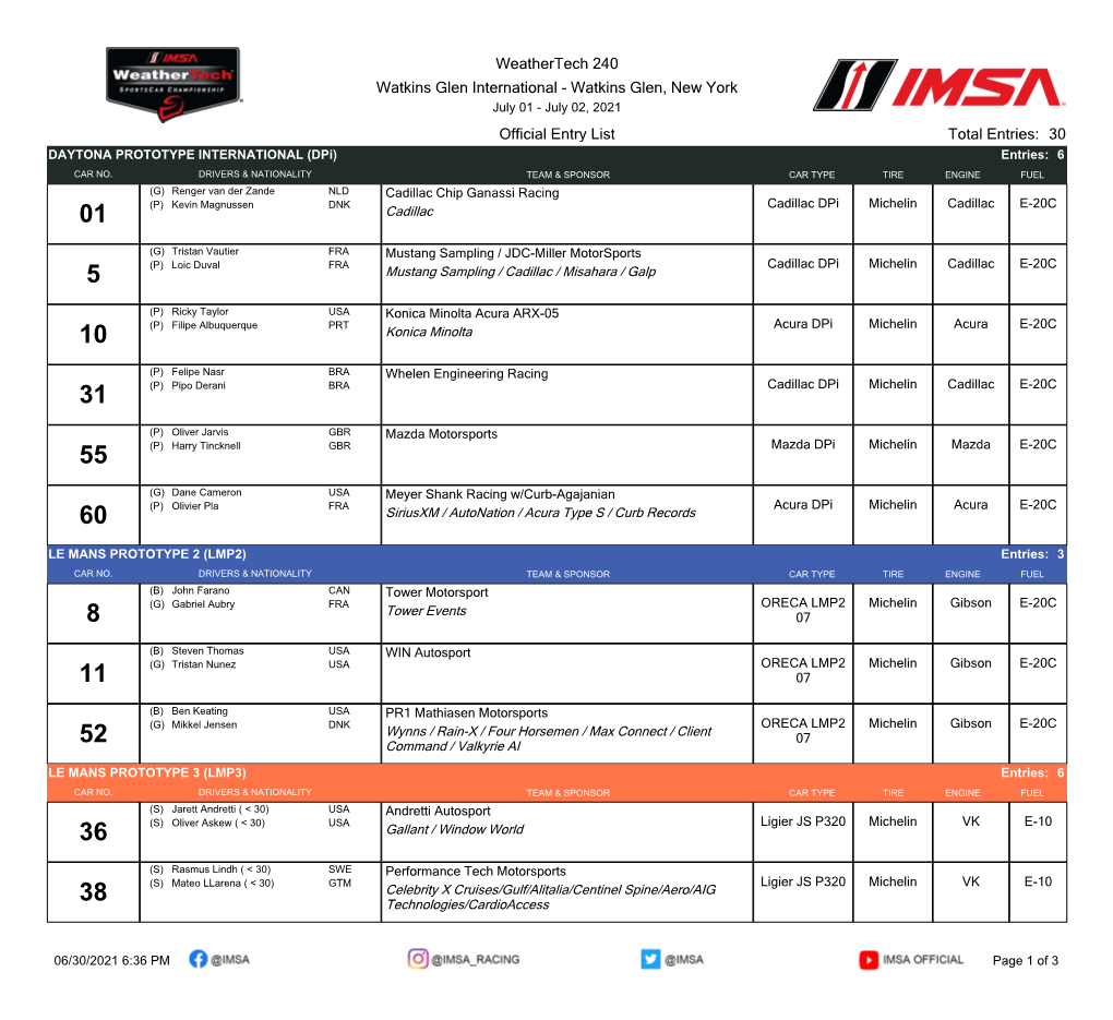 Official Entry List Total Entries: 30 DAYTONA PROTOTYPE INTERNATIONAL (Dpi) Entries: 6 CAR NO