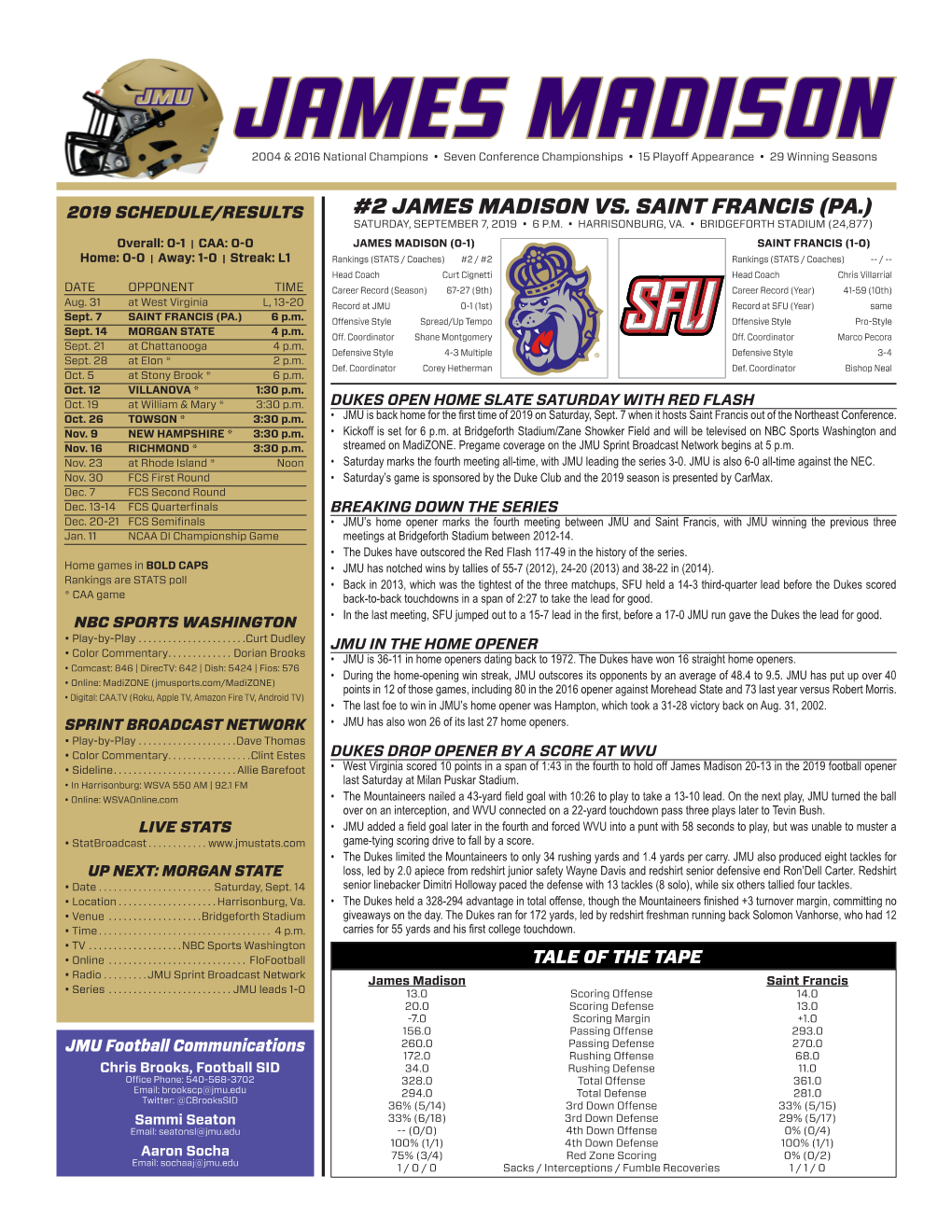 2 James Madison Vs. Saint Francis (Pa.) Saturday, September 7, 2019 • 6 P.M