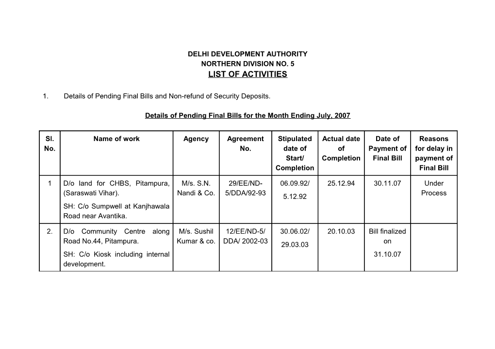 Delhi Development Authority