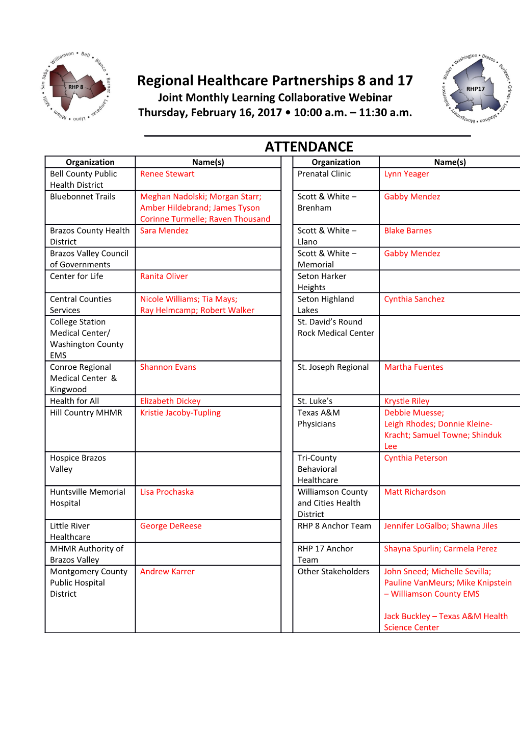 Regional Healthcare Partnerships 8 and 17