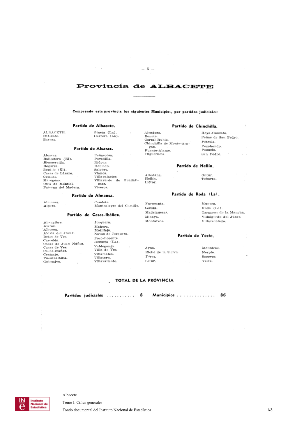 Proviiae1 T C1 ALBACET E