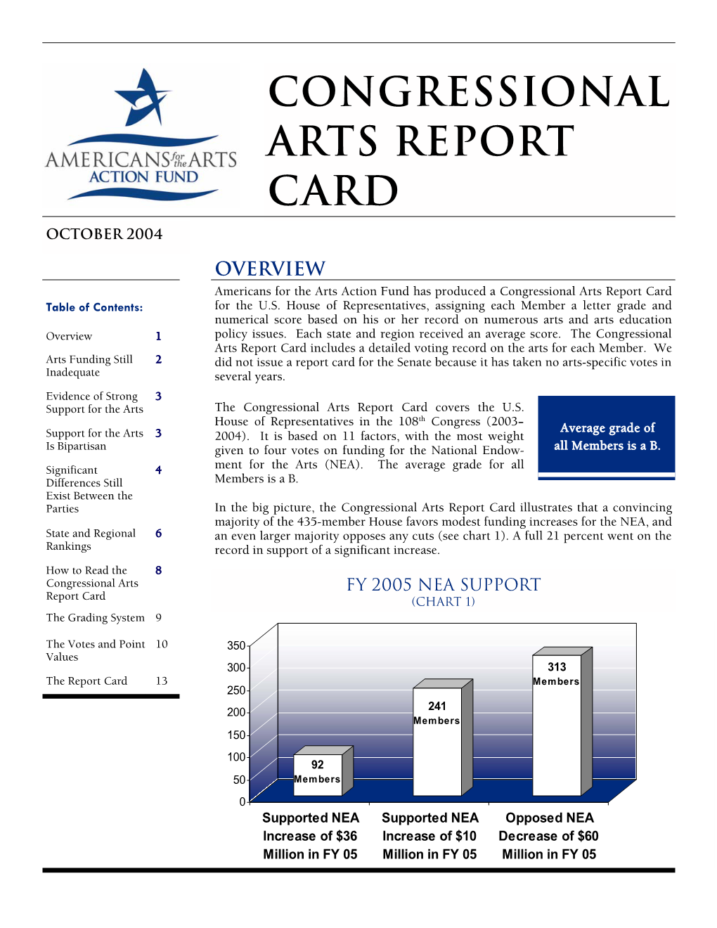 Congressional Arts Report Card