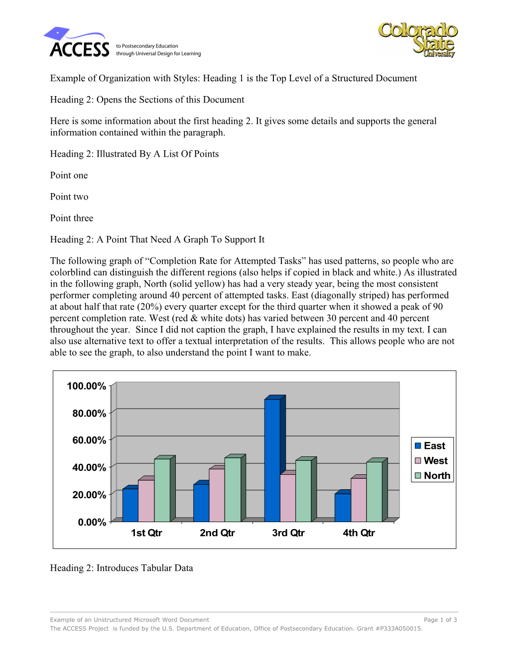 Document Organization with Styles Example: Heading 1 Is the Top Level of a Structured Document