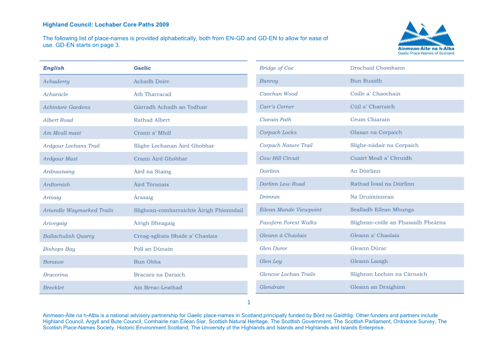 Lochaber Core Paths 2009 the Following List of Place-Names Is