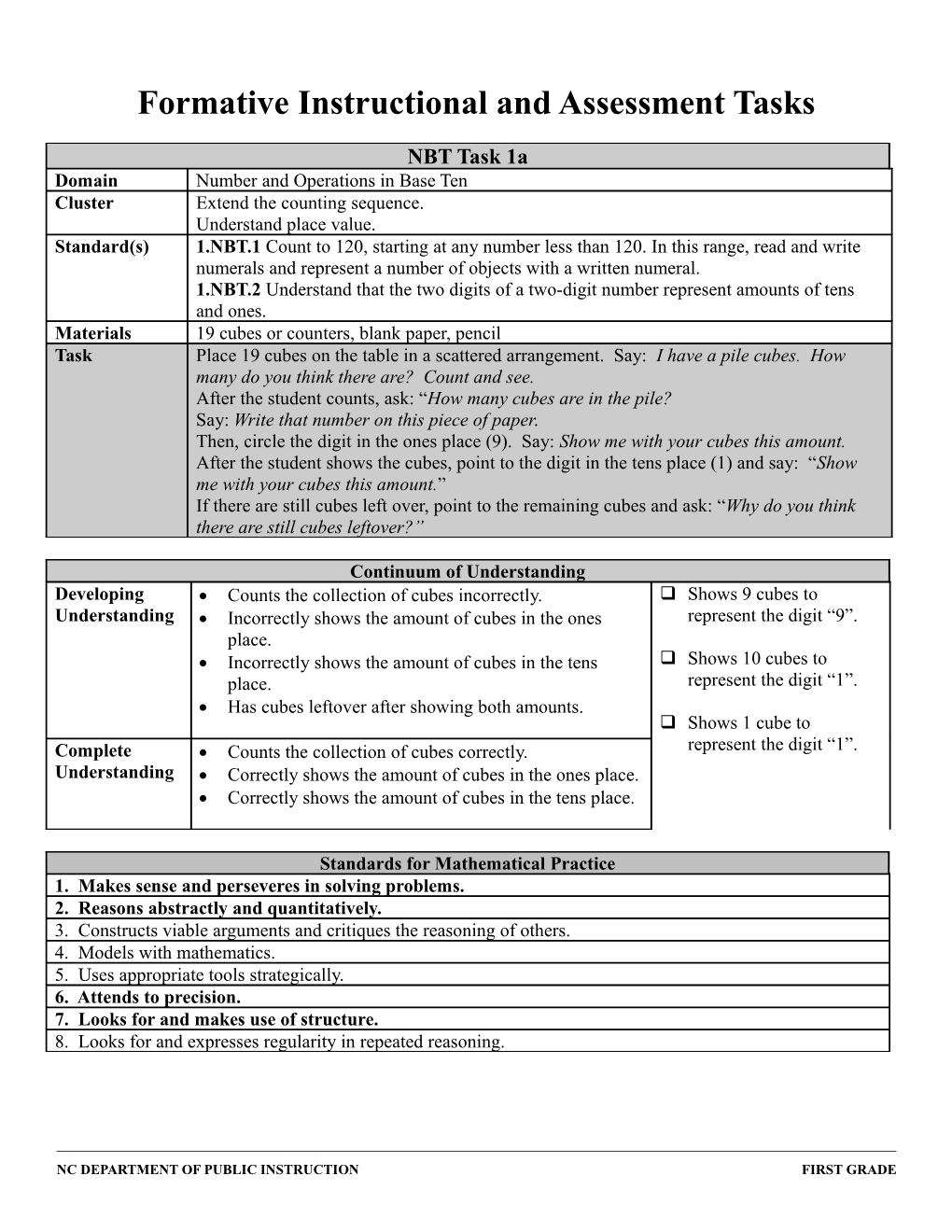 Formative Instructional and Assessment Tasks s23