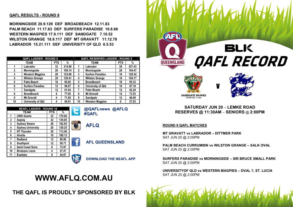 Qafl Record – Rd 9 – Sandgate Vs Broadbeach