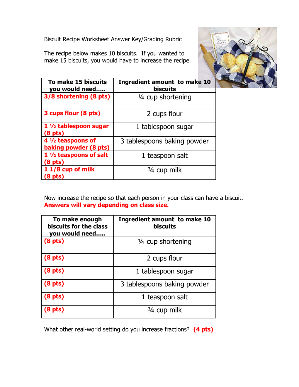 Biscuit Recipe Worksheet